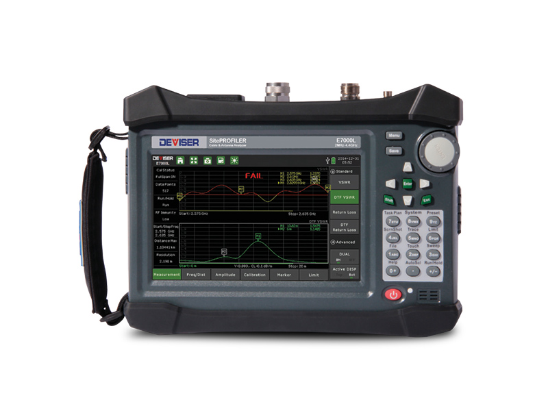Analizator kabli i anten Deviser E7000L