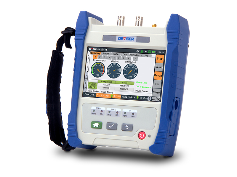Deviser TC60x